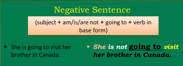 Phân biệt thì tương lai gần và tương lai đơn