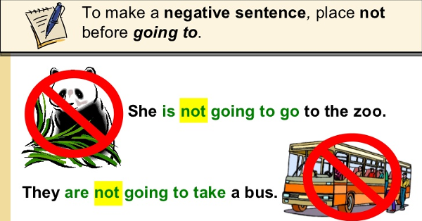 Cấu trúc sử dụng Thì tương lai đơn