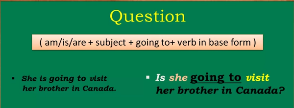 Thì tương lai đơn và thì tương lai gần