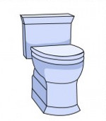 flashcard-hoc-tu-vung-chu-de-phong-tam