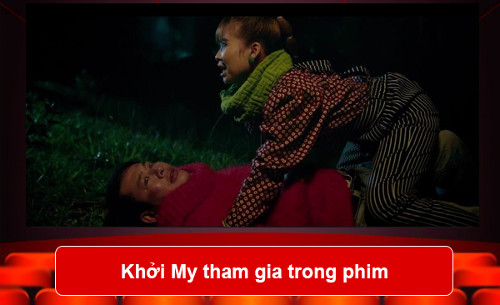 Trắc nghiệm về phim 