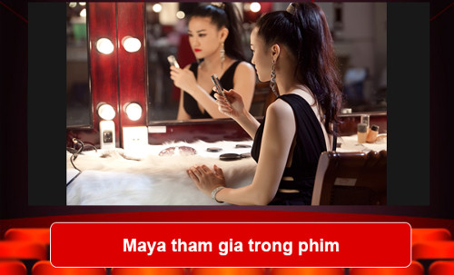 trắc nghiệm về phim 