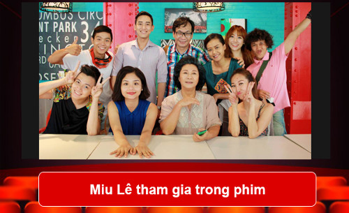Trắc nghiệm về phim 