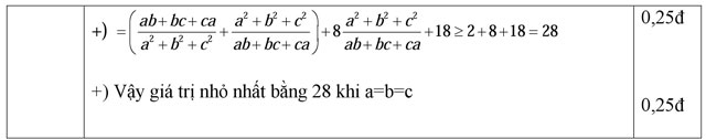 Đáp án đề thi khảo sát chất lượng đầu năm môn Toán lớp 11 trường THPT Hàn Thuyên, Bắc Ninh năm học 2015 - 2016 Đáp án đề thi khảo sát chất lượng đầu năm môn Toán lớp 11 trường THPT Hàn Thuyên, Bắc Ninh năm học 2015 - 2016