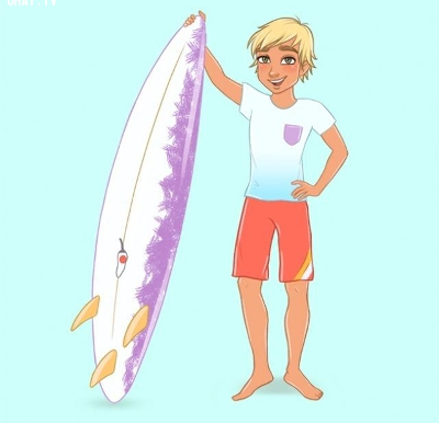 Đoán tên quốc gia 