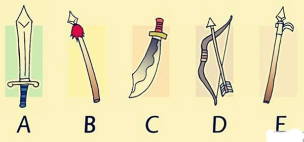 Trắc nghiệm tính cách 