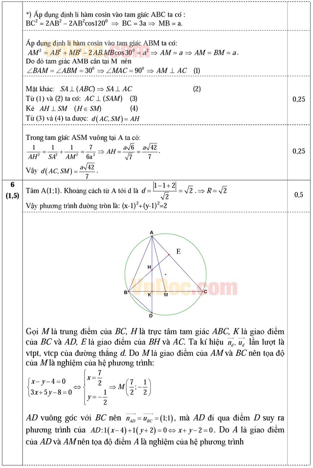Đáp án đề thi khảo sát chất lượng đầu năm môn Toán lớp 12 trường THPT Thuận Thành 1, Bắc Ninh năm học 2015 - 2016 Đáp án đề thi khảo sát chất lượng đầu năm môn Toán lớp 12 trường THPT Thuận Thành 1, Bắc Ninh năm học 2015 - 2016