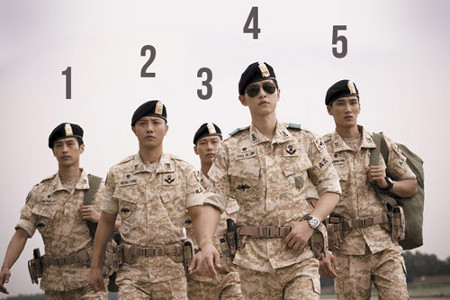 Phim Hậu duệ mặt trời