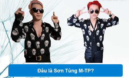 Trắc nghiệm kiến thức 