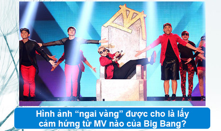 Trắc nghiệm kiến thức 