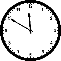 Bài tập trắc nghiệm: Cách nói giờ trong tiếng Anh 