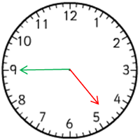 Bài tập trắc nghiệm: Cách nói giờ trong tiếng Anh 