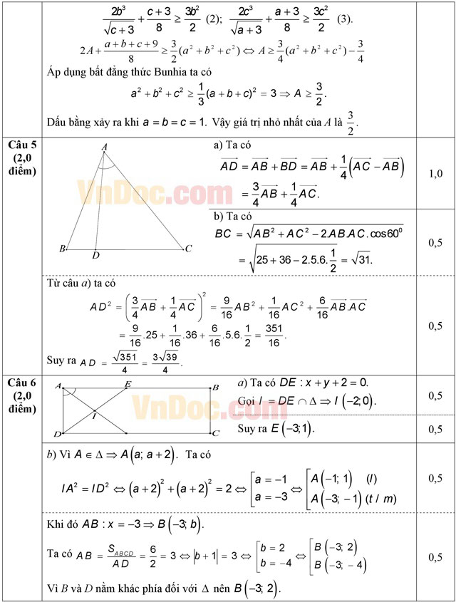Đề thi khảo sát chất lượng đầu năm môn Toán lớp 11 trường THPT Chuyên Đại học Vinh năm học 2015 - 2016