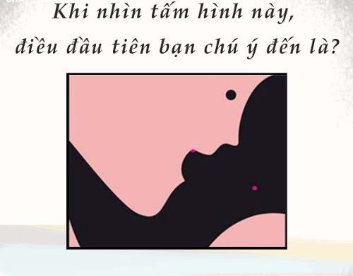 Trắc nghiệm tính cách 