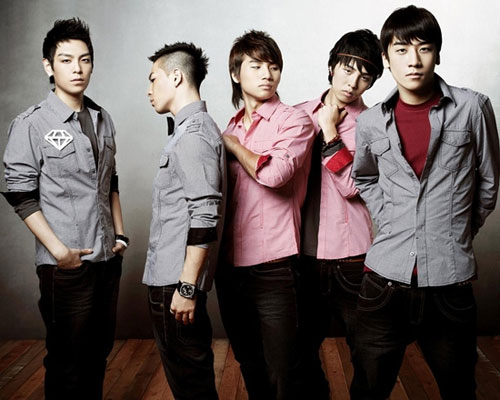 Trắc nghiệm kiến thức