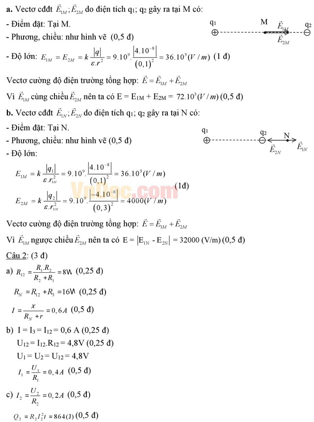 Đáp án đề thi giữa học kì 1 môn Vật lý lớp 11 trường THPT Phan Ngọc Hiển, Cà Mau năm 2015 - 2016 Đáp án đề thi giữa học kì 1 môn Vật lý lớp 11 trường THPT Phan Ngọc Hiển, Cà Mau năm 2015 - 2016
