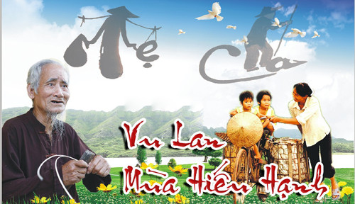 Trắc nghiệm kiến thức 