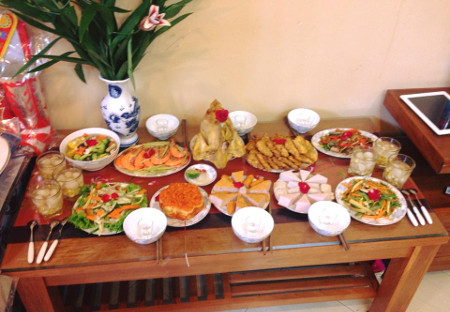 Trắc nghiệm kiến thức 