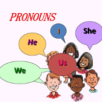Bài tập trắc nghiệm: Cách sử dụng đại từ - Pronoun