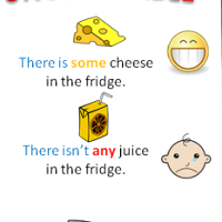 Tự học Ngữ pháp Tiếng Anh bài 19: Danh từ đếm được và danh từ không đếm được