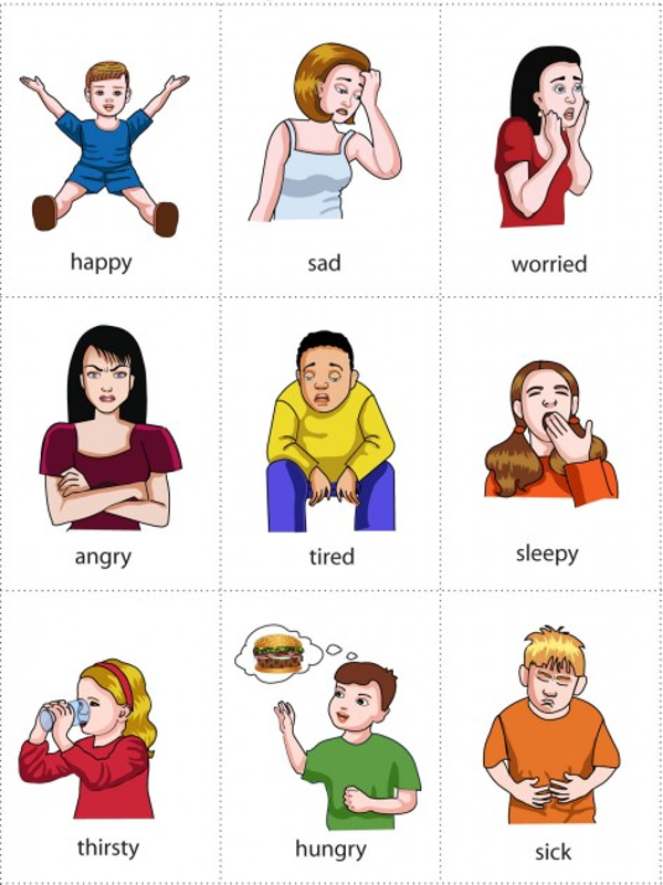 Tiếng Anh trẻ em theo chủ đề Từ vựng Tiếng Anh về chủ đề cảm xúc tâm trạng