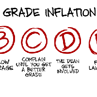 Luyện nghe tiếng Anh trình độ cơ bản: Grades