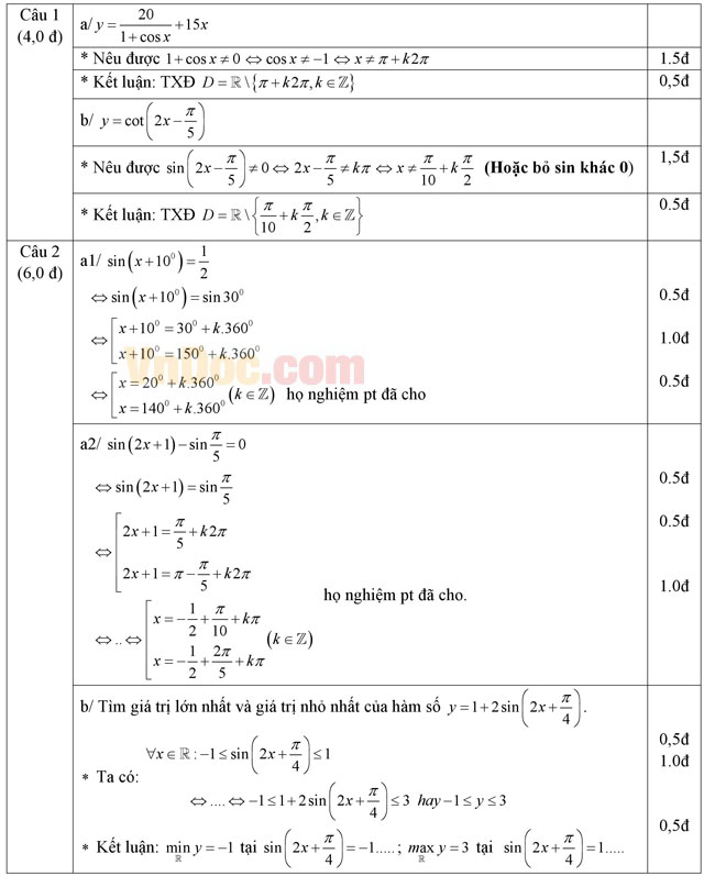 Đề thi khảo sát chất lượng đầu năm môn Toán lớp 11 trường THPT Phan Ngọc Hiển, Cà Mau năm học 2015 - 2016 Đề thi khảo sát chất lượng đầu năm môn Toán lớp 11 trường THPT Phan Ngọc Hiển, Cà Mau năm học 2015 - 2016
