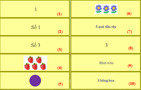 Đề thi Violympic Toán lớp 1 vòng 1 năm 2015 - 2016
