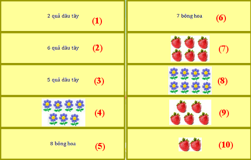 Đề thi Violympic Toán lớp 1 vòng 2 năm 2015 - 2016