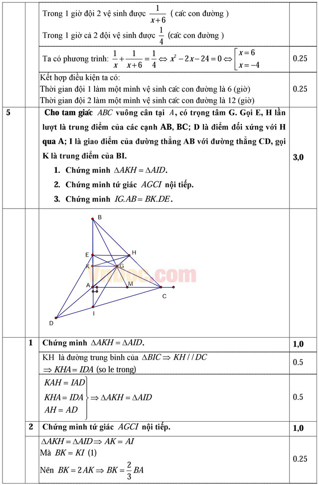 Đề thi chọn lớp khối 10 môn Toán trường THPT Yên Lạc 2, Vĩnh Phúc năm học 2016 - 2017 Đề thi chọn lớp khối 10 môn Toán có đáp án