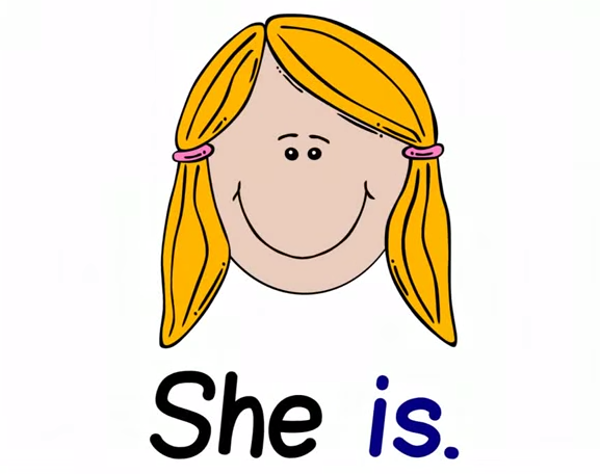 Động từ TO BE - Tổng quan và cách dùng