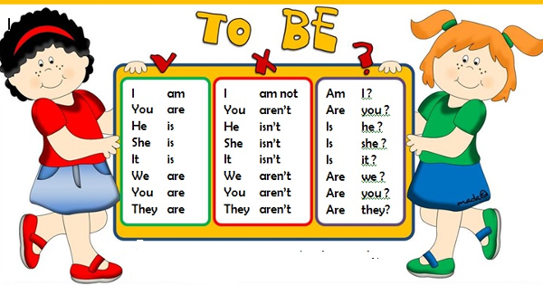 Tự học Ngữ pháp Tiếng Anh bài 21