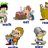 Động từ trong Tiếng Anh