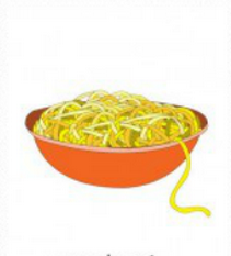 Flashcard học từ vựng: Tên các món ăn hàng ngày 