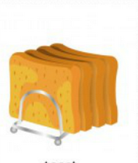 Flashcard học từ vựng: Tên các món ăn hàng ngày 