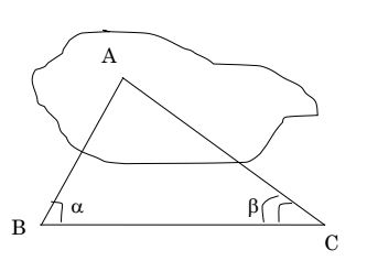 ỨNG DỤNG THỰC TẾ CỦA TAM GIÁC ĐỒNG DẠNG