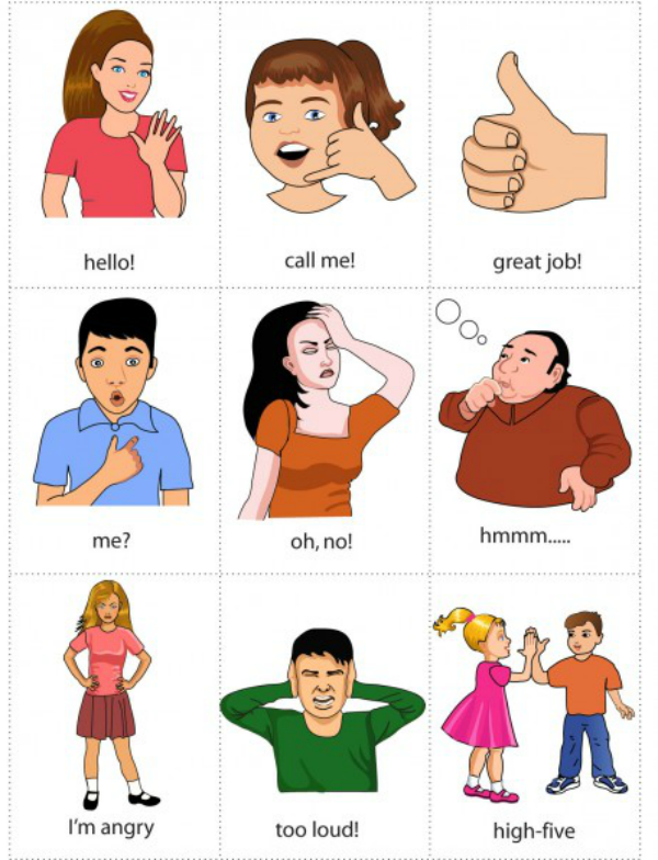 Gestures flashcards