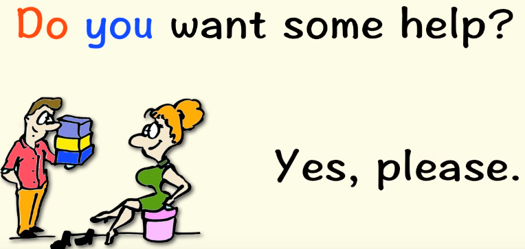 Tổng hợp cách chia động từ trong Tiếng Anh