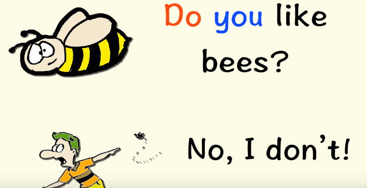 Ngữ pháp TOEIC cơ bản