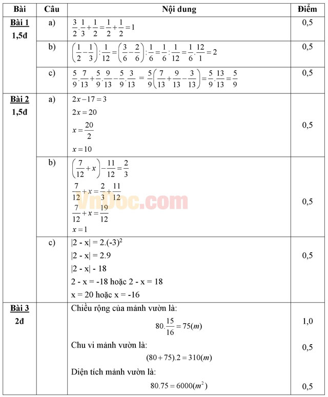 Đề thi khảo sát chất lượng đầu năm môn Toán lớp 7 có đáp án