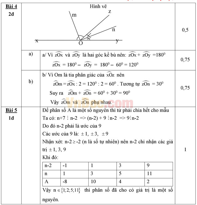 Đề thi khảo sát chất lượng đầu năm môn Toán lớp 7 có đáp án