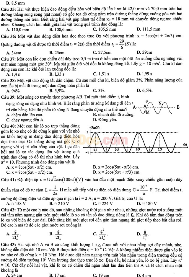 Đề thi khảo sát chất lượng đầu năm môn Vật lý lớp 12 trường THPT Hàn Thuyên, Bắc Ninh năm học 2016 - 2017 Đề thi khảo sát chất lượng đầu năm môn Vật lý lớp 12 có đáp án