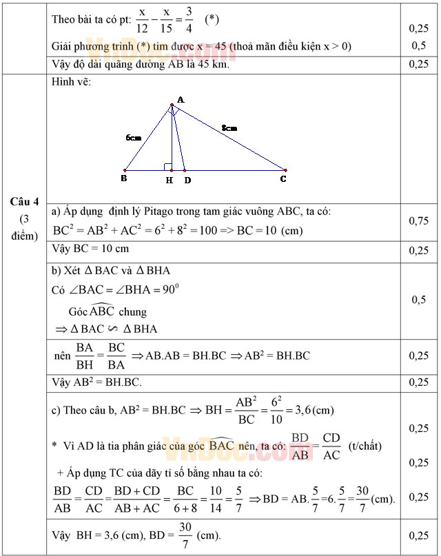Đề thi khảo sát chất lượng đầu năm môn Toán lớp 9 huyện Kim Sơn, Ninh Bình năm học 2015 - 2016 Đề thi khảo sát chất lượng đầu năm môn Toán lớp 9 có đáp án