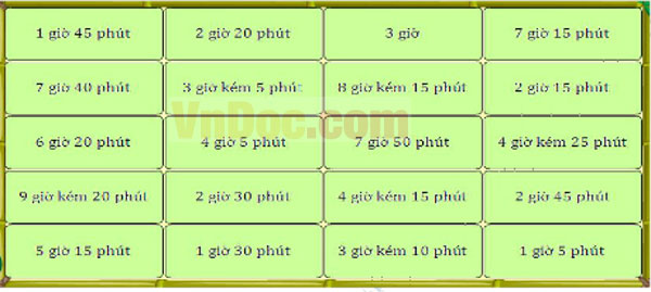 Đề thi Violympic Toán lớp 3 vòng 3 Đề thi Violympic Toán lớp 3 vòng 3