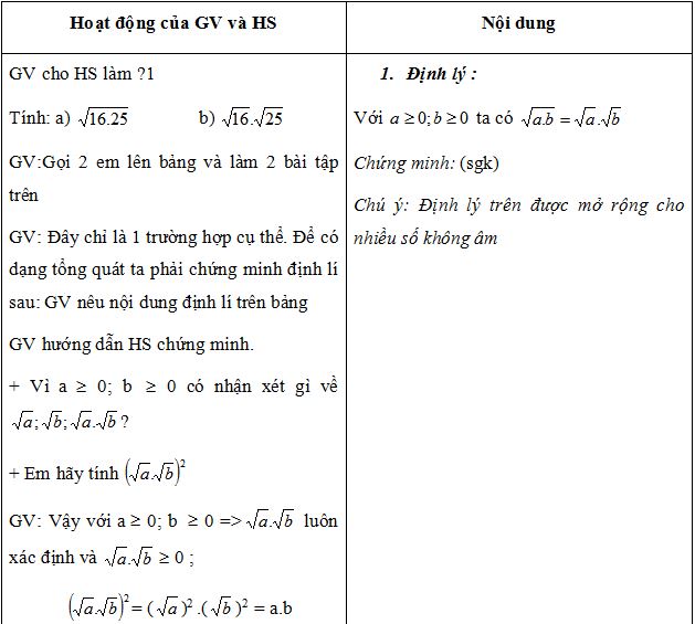 Giáo án Đại số 9 Bài 3