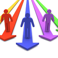 400 thuật ngữ Tiếng Anh chuyên ngành nhân sự