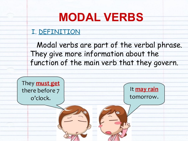 Ngữ pháp tiếng Anh: Động từ khiếm khuyết Động từ khiếm khuyết trong tiếng anh