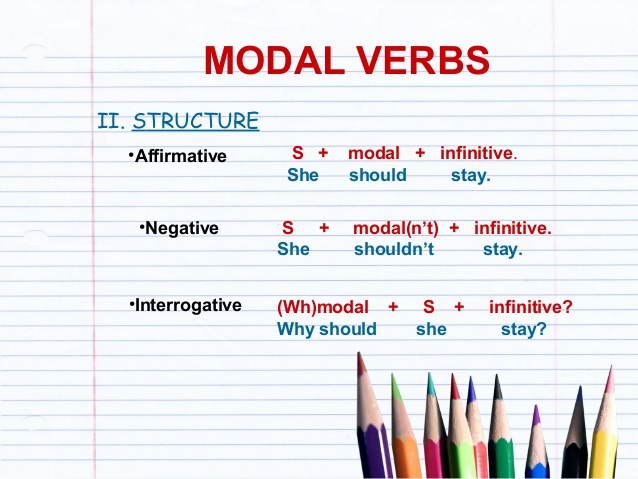 Động từ khiếm khuyết: CAN và COULD MODAL VERBS (Động từ khiếm khuyết)