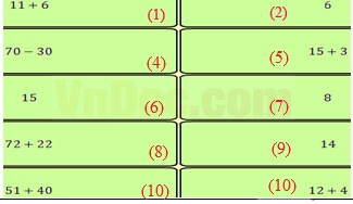 Đề thi Violympic Toán Tiếng Anh lớp 2 vòng 1