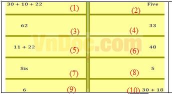 Đề thi Violympic Toán Tiếng Anh lớp 2 vòng 1